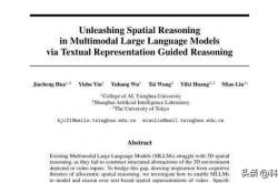 世界杯官方买球app -清華(huá)、上海AI实验室团队让大模型获得空间感